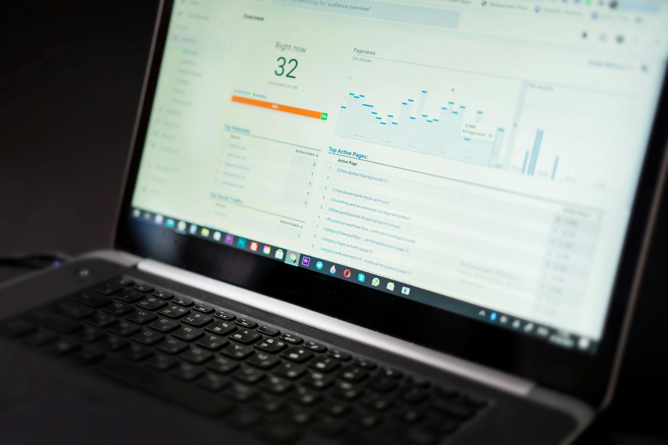 digital marketing company Dallas
